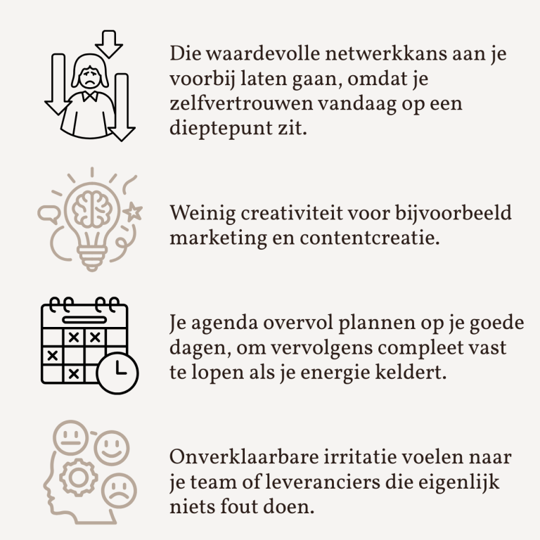 Opsomming van hormonale klachten zoals vermoeidheid, brainfog en stemmingswisselingen in business